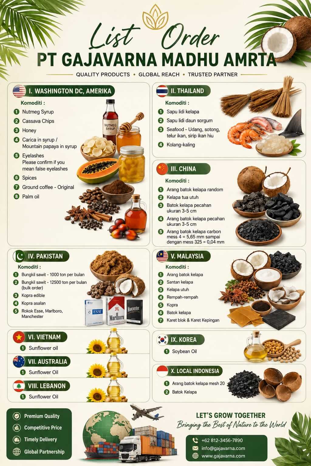 Product List PT Gajavarna Madhu Amrta